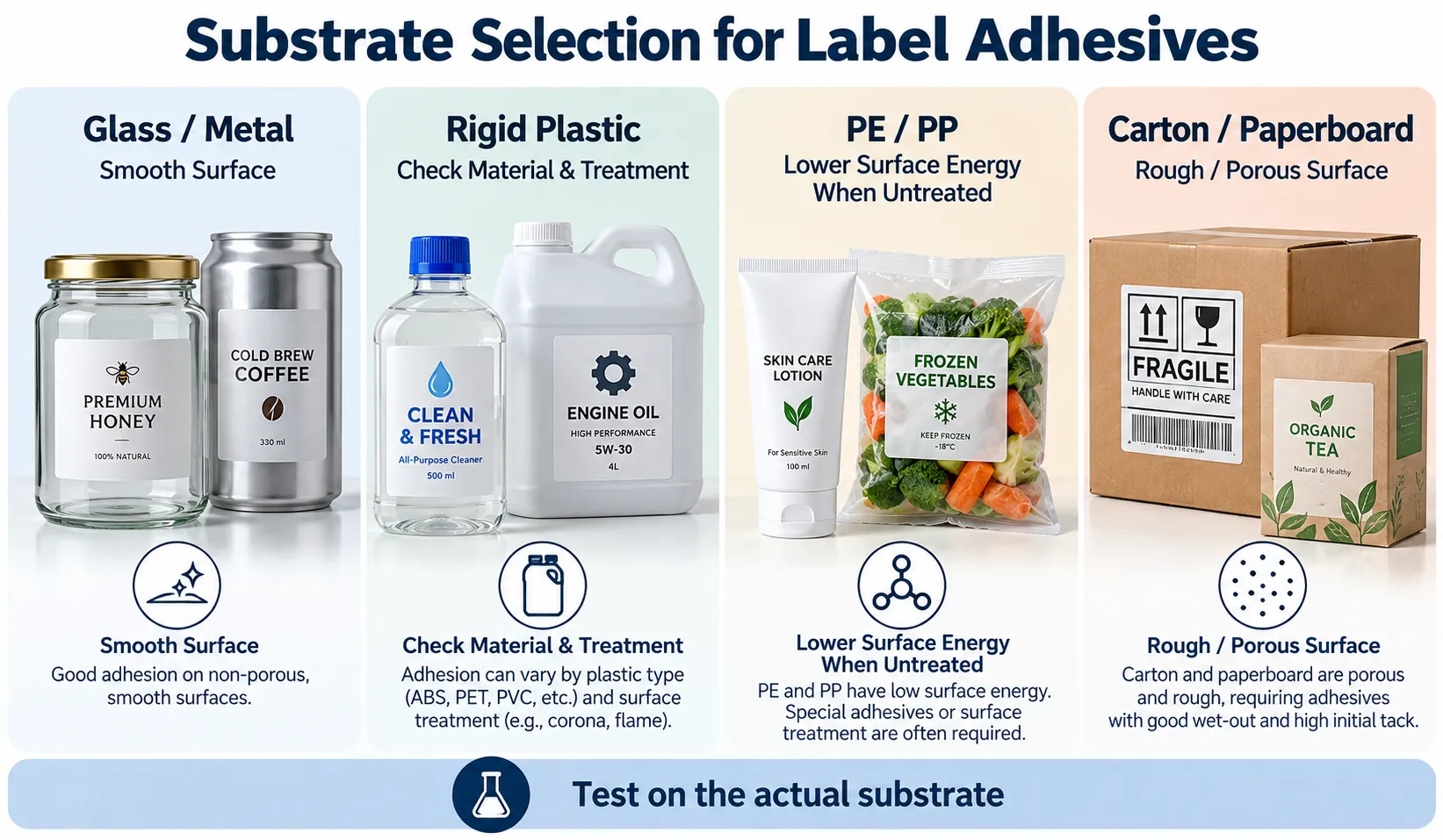 label-adhesive-selection-for-glass-plastic-and-carton-surfaces.webp